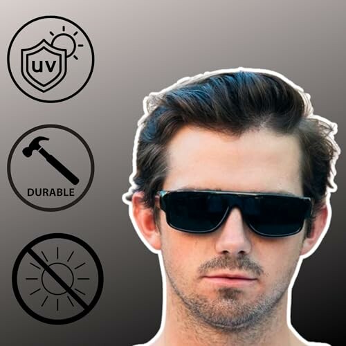 Man wearing sunglasses with symbols for UV protection, durability, and glare reduction.